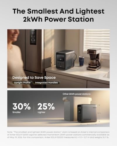 Anker SOLIX S2000 Portable Power Station with Car Charging Cable - Image 4