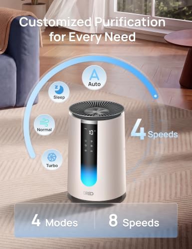 DREO Smart Air Purifier for Home, AHAM VERIFIDE Air Cleaner for Bedroom, Pets, Smoke, Dust, Pollen & Odors, Wi-Fi/Voice/Alexa, PM2.5 Monitor, Auto, Turbo, HEPA Sleep Mode, DR-HAP008S (Dreo 338S) - Image 6