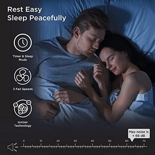 Medify MA-40 UV Light Air Purifier with HEPA Filter | 1,793 ft² Coverage in 1hr for Wildfires Smoke, Odors, Pollen, Pets | Quiet Removal to 0.3 Microns | White, 2-Pack - Image 5