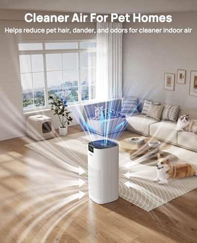 Air Purifiers for Home Large Room Up to 4200 Ft², 289 CADR, 20dB Sleep Mode - Image 5