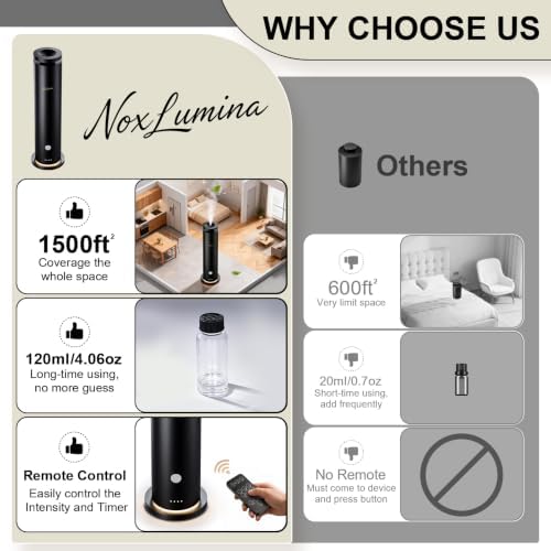 Waterless Essential Oil Diffuser Pro, Cold Air Diffusers for Home Large Room Hotel SPA, 4.06Oz Scent Diffuser Aromatherapy Air Machine with 1500 Sq Ft Cover, Remote - Black - Fragrance Not Included - Image 3