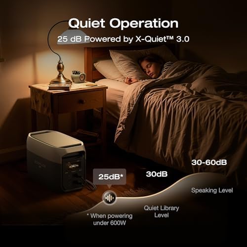 EF ECOFLOW Portable Power Station DELTA 3 MAX (2 Pack), 4,096Wh, 2400W - Image 6