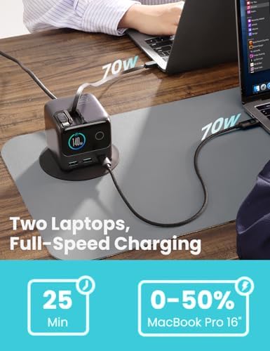 JOYROOM 140W Charging Station, GaN Desktop Charger Retractable Charger - Image 6