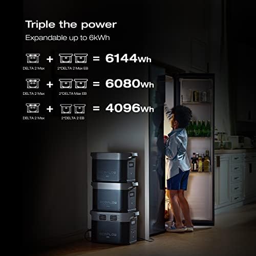 EF ECOFLOW Portable Power Station DELTA 2 Max 2048Wh, 2400W LiFePO4 Battery - Image 6