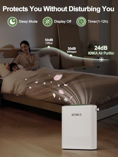 KNKA Air Purifiers for Home Bedroom Up to 1147 Ft² in 1 Hr, APH3000, White - Image 5