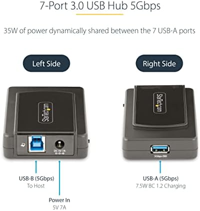 StarTech 7-Port USB-A Hub 5Gbps, 35W Powered, Wake on USB (5G7AS-USB-A-HUB) - Image 5