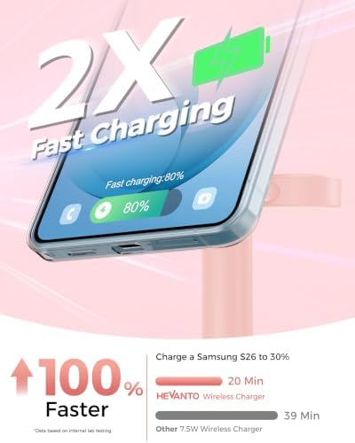 Hevanto 3 in 1 Wireless Charger for Samsung Galaxy, 15W MagSafe Charging - Image 2