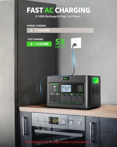 EBL 2400W Portable Power Station LiFePO4 Battery for Home Use - Image 4