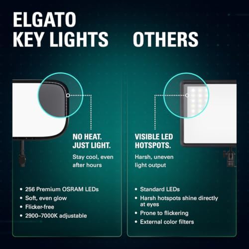 Elgato Key Light Air MK.2, 15" Edge-Lit LED Panel - Image 6