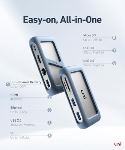 uni USB C Hub,8-in-1 USB Type C Multiport Hub 4K @60Hz HDMI for Laptop,3FT - Image 2