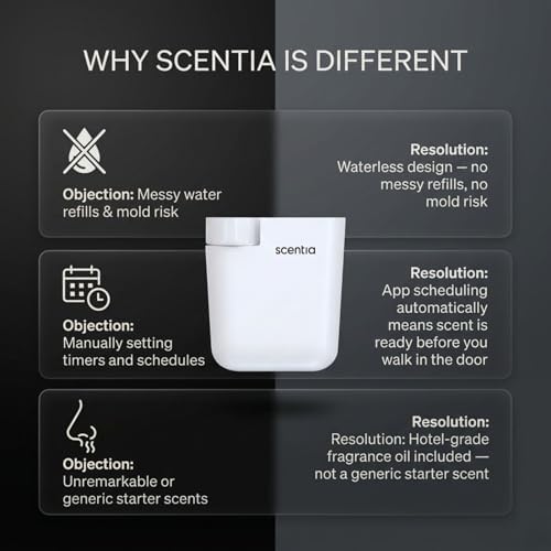 Waterless Plug-in Cold-Air Scent Diffuser with App Control, 600 Sq. Ft - Image 6