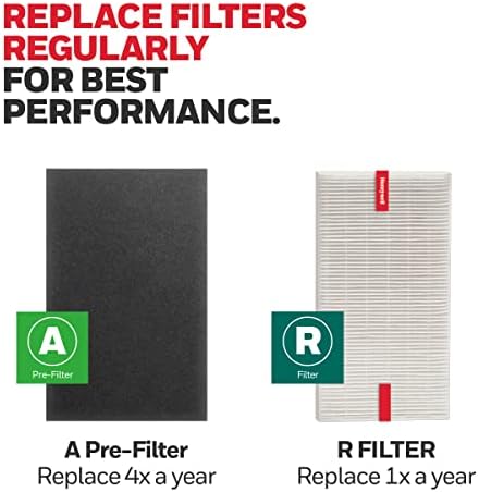 Honeywell HEPA Air Purifier Filter Replacement Kit for HPA300, HPA3300, HPA5300, HPA8350 series Air Purifiers, Value Combo Pack Includes 3 HEPA R & 4 A Carbon Pre-Cut Pre-Filters, 7 Piece (Pack of 4) - Image 6