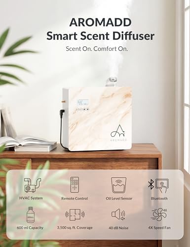2026 Upgraded 3500 Sq.Ft HVAC Scent Diffuser for Home - Image 2