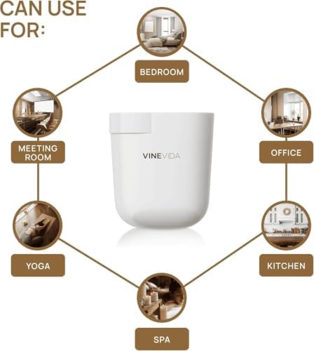 VINEVIDA 2-Pack Prime Plug-in Diffuser [White] - Image 7