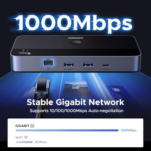 UGREEN USB 3.0 Switch for 2 PCs Simultaneous Internet Access & Sharing USB Devices, USB Switcher Sharing Keyboard and Mouse, Built-in Gigabit Ethernet Adapter, Includes 2 USB Cables & Controller - Image 3