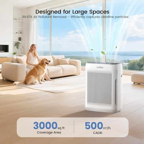 LUNINO Air Purifiers for Home Large Room, up to 3000 Sq Ft, H13 Hepa Filter - Image 2