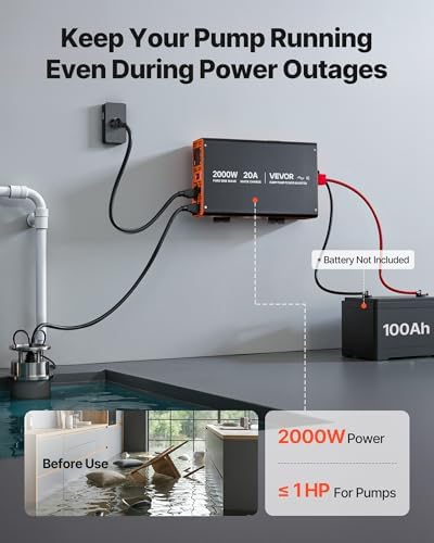 VEVOR 2000W Sump Pump Battery Backup System, LCD Display, Auto Switches to Battery Inverter Power for Sump Pump, Pure Sine Wave, for Basement Protection Emergency and Power Outage, Battery Not Include - Image 2