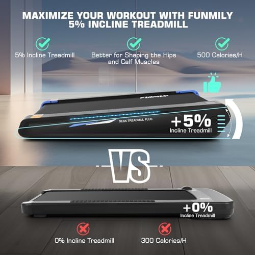 FUNMILY Smallest Walking Pad with 5% Incline, 2 in 1 Under Desk Treadmill for Home Office, 2.5 HP Mini Compact Walking Treadmill, Installation-Free/300lbs Weight Capacity/Unique Lighting Design - Image 3