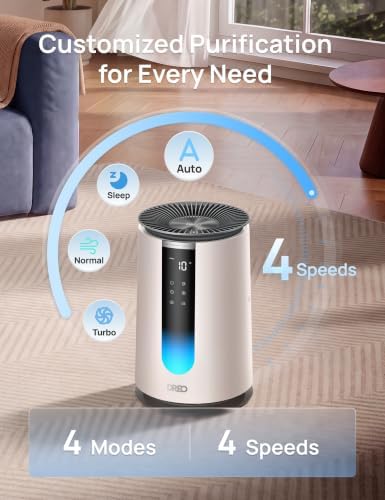 DREO Air Purifier for Home, HEPA Sleep Mode, AHAM VERIFIDE Air Purifiers for Bedroom, Pets, Smoke, Dust, Pollen & Odors, PM2.5 Monitor, Auto & Turbo Mode, 4 Speeds, Scent Diffuser, DR-HAP008(Dreo 338) - Image 4