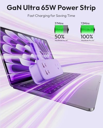 NTONPOWER GAN Ultra 65W USB Fast Charging Station, 7 in 1 Travel Power Strip with 3 Outlets 4 USB (2 USB C), Extension Cord 4ft, Cruise Essentials Compatible with MacBook, iPhone,Purple - Image 2