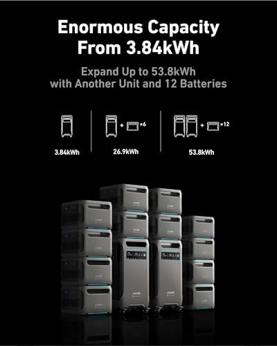 Anker SOLIX F3800 Portable Power Station, 3,840Wh - Image 4