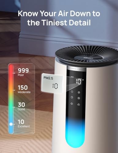 DREO Air Purifier for Home, HEPA Sleep Mode, AHAM VERIFIDE Air Purifiers for Bedroom, Pets, Smoke, Dust, Pollen & Odors, PM2.5 Monitor, Auto & Turbo Mode, 4 Speeds, Scent Diffuser, DR-HAP008(Dreo 338) - Image 5