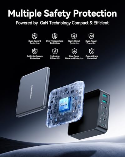 Rocoren 270W GaN 6‑Port Charging Station,100W PD Fast USB‑C Charger Dock - Image 5