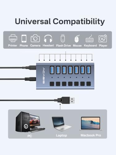 ACASIS Powered 7 Ports USB 3.2 Hub, 10Gbps Data Transfer, 24W Adapter - Image 7