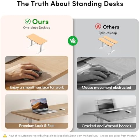 FEZIBO One-Piece Standing Desk, 48"x24" Seamless Tabletop Electric Height Adjustable for Home Office, Study Rooms & Multi-Device Workstations, Maple - Image 3