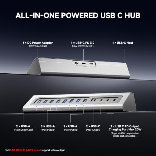 Gitfos Powered USB Hub, 15 in 1 USB 3.2 Hub, USB C Hub, 10Gbps, PD 100W - Image 2