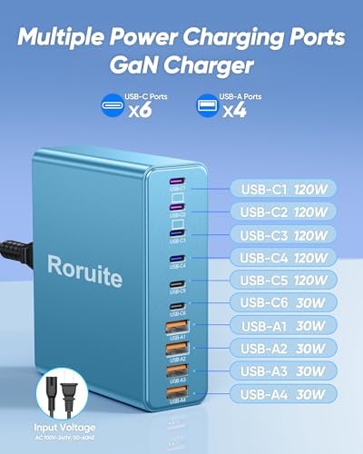 1000W USB C Charging Station, 120W PD GaN5 Super Fast USB C Charger Block - Image 4