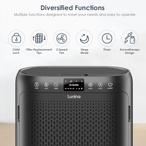 Air Purifiers for Home Large Room up to 2400sq.ft, LUNINO H13 HEPA Air Filter with Air Quality Sensors, Aromatherapy Function, Air Cleaner for Smoke, Dust, Dander, Pets Hair, Odor, E-200 Black - Image 7