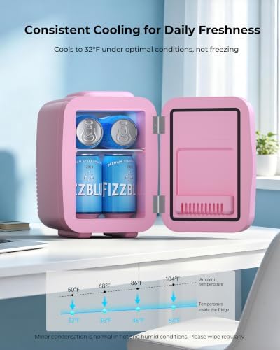 BEICHEN Mini Fridge 4 Liter/6 Can Portable Compact Refrigerator - Image 5