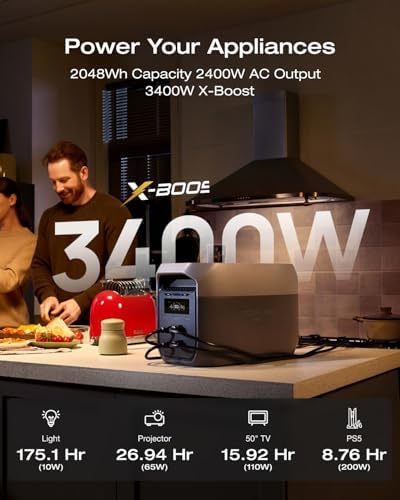 EF ECOFLOW DELTA 3 MAX with 220W Solar Panel and Cigarette to DC5521 Cable - Image 3
