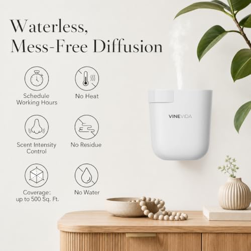 VINEVIDA Prime Plug-in Diffuser [White] - Image 3