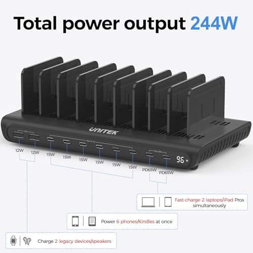 Unitek 10 Port 96W USB C Charging Station with 2X 65W PD, Fast Charger Dock - Image 3
