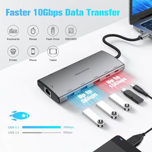 RSHTECH USB C Docking Station Dual Monitor,11-in-1 USB-C Hub, RSH-T11H - Image 4
