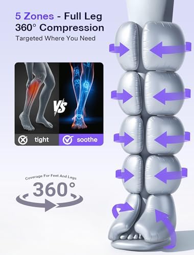 RIKE Leg Compression Massager with Heat for Circulation and Pain Relief FSA - Image 2