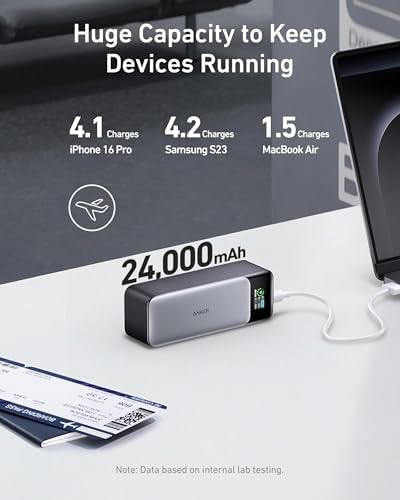 Anker 737 Power Bank, 140W 24,000mAh 3-Port Laptop Charger, Smart Display - Image 6