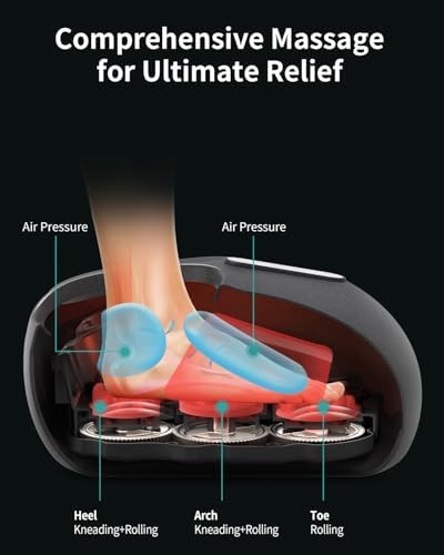 Nekteck Foot Massager with Remote APP Control, HSA Eligible FSA - Image 5