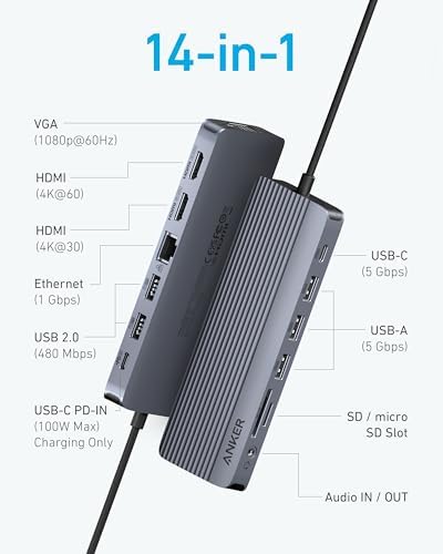 Anker Laptop Docking Station 3 Monitors, 14in1 USBC Hub with Triple Display - Image 2