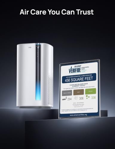 DREO Smart Air Purifier for Home, Washable Pre-Filter, Air Cleaner with Wi-Fi/Voice/Alexa,Smoke,Dust,Pollen,Odor,PM2.5 Quality Monitor, 4 Speeds & Auto/Turbo/Quiet HEPA Sleep Mode, DR-HAP003AS - Image 2