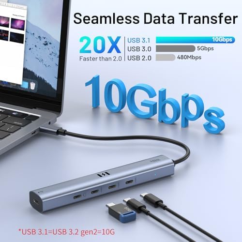 10Gbps USB C Hub with 4K@60Hz Video Display, Selore 5 Ports USB-C Splitter, C Port Data Transfer, 100W PD-in Charging, Dongle Multiport Adapter for MacBook Pro, iPad, Dell, HP, and More - Image 4