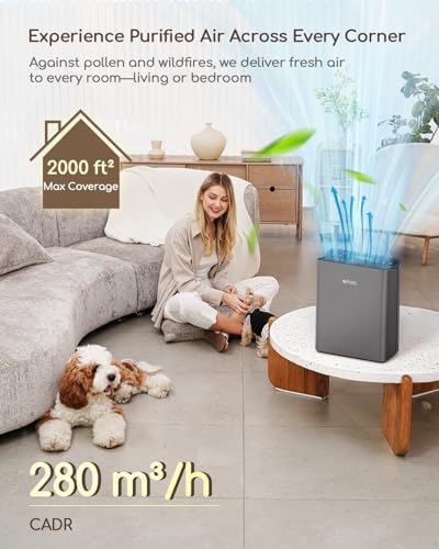 Afloia Air Purifier for Home & Bedroom, 2,000 ft², PM2.5 Monitor - Image 2