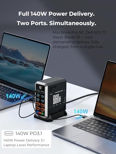 10-Port GAN Charging Station 660W, Dual 140W USBC Power Block Multiport - Image 7