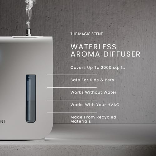The Magic Scent Diffuser for Home & Hotels, Portable or HVAC Scent Diffuser - Image 2