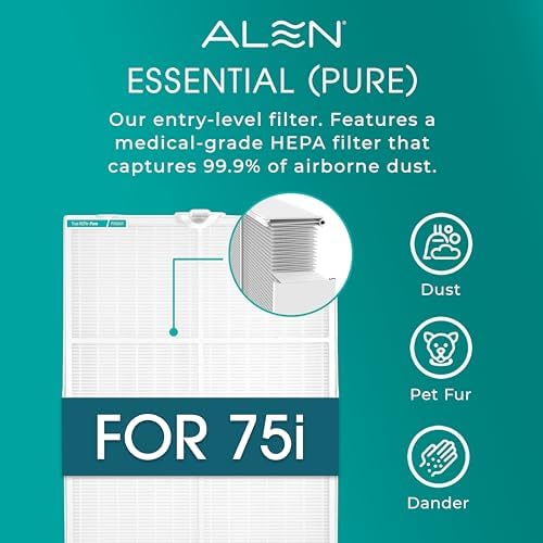 Alen 75i HEPA Air Purifier, Essential Filter, Covers 2,800 Sq Ft - Image 4