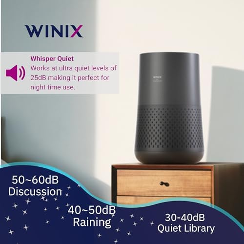 WINIX A230 Air Purifier for Bedroom Up to 1110 Ft² in 1 Hr With Air Quality Monitor, True HEPA, Carbon Filter and Auto Mode, Captures Pet Allergies, Smoke, Dust - Image 5