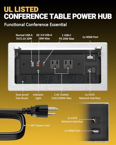 Kungfuking 2Pack Conference Table Power Hub, Outlet Multimedia Connectivity Box with 1 HDMI + 1 RJ45 + 20W USB C + 2 USB A + 2 AC Outlets, Heavy Duty Metal for Countertop Office UL Listed - Image 4