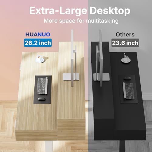 HUANUO 63″ x 26″ Electric Standing Desk with 2 Drawers &24.4″ Large Keyboard Tray, C-Clamp Mount Compatible, Adjustable Computer Desk for Office, Sit Stand Up Desk with 4 Height Presets, Light Walnut - Image 6